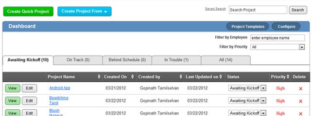 Apptivo Business Applications - Projects
