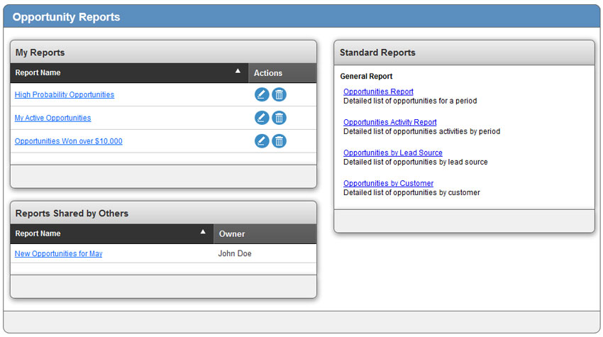 opportunities_reports