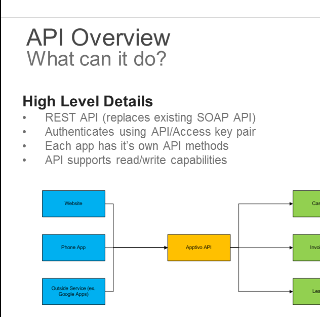 api_featured_image